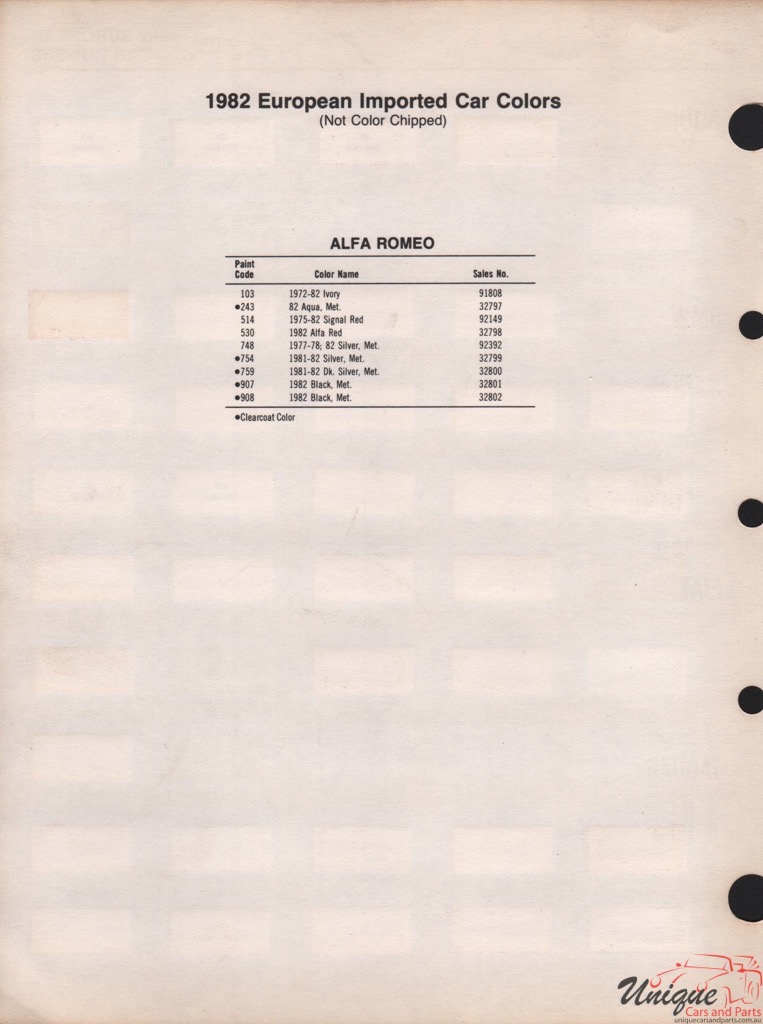 1982 Alfa-Romeo Acme Paint Charts